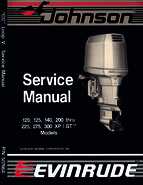 1988 125HP 125WTPXG Johnson/Evinrude outboard motor Service Manual